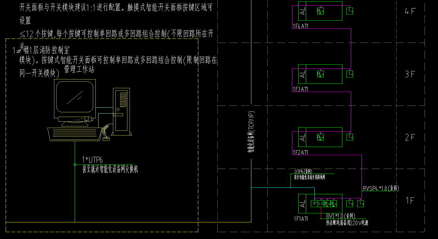 智能照明系統(tǒng)圖.jpg