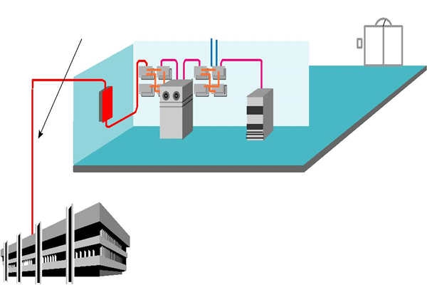 樓宇智能化系統理想的布線方式！