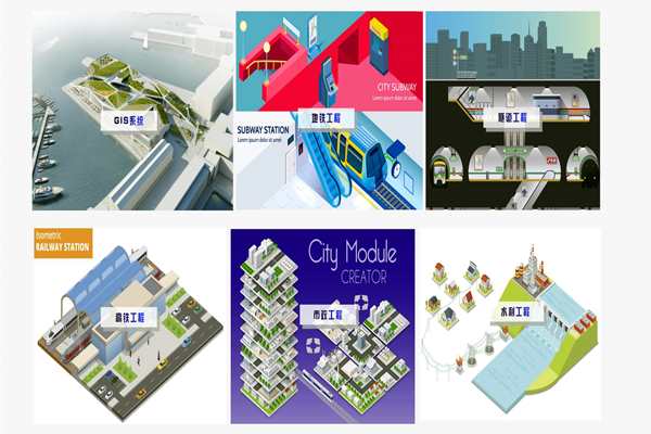 樓宇自動化系統主要企業及其市場化程度！(圖1)